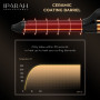 P-210A Плойка IPARAH P-210A, 32mm, 80-230°C, керамічне покриття, 70W