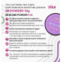 Zola Пудра освітлююча фіолетова  для брів Zola 10г
